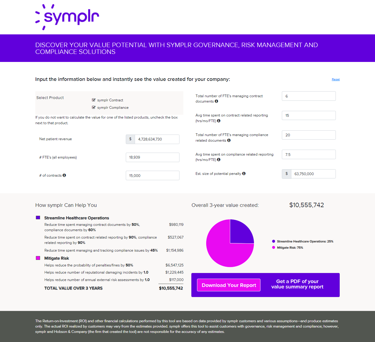 Screenshot of the Compliance Value Calculator including the overall 3-year value created by using symplr Compliance and symplr Contract