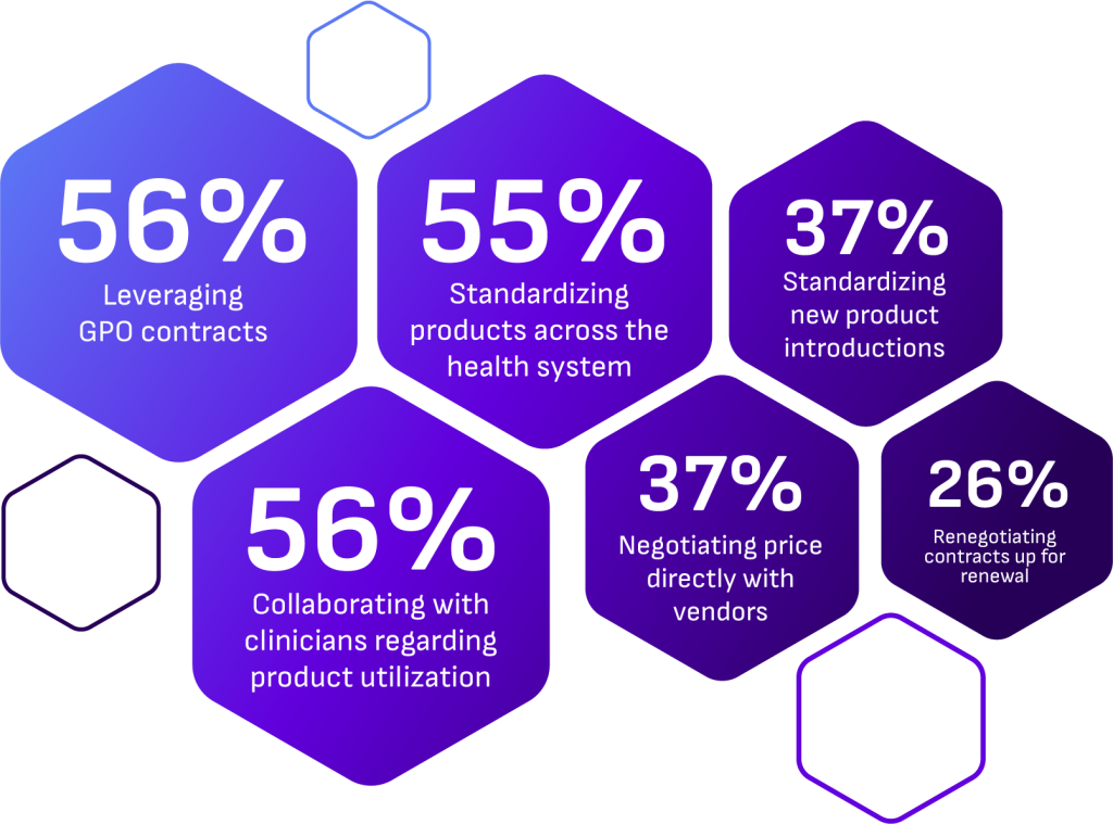 2026 SupplyChain ThePlaybook@2x