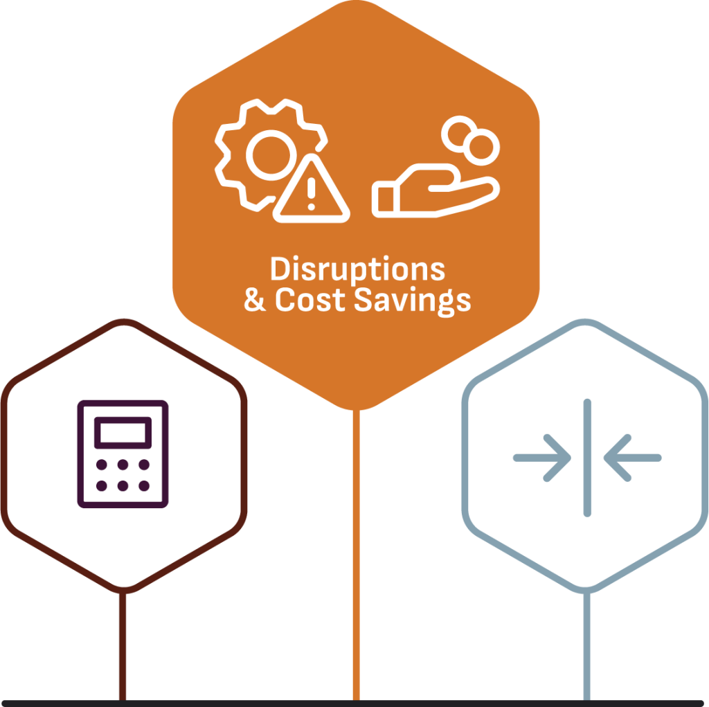 Graphic showing disruptions and cost saving tied for the top challenges