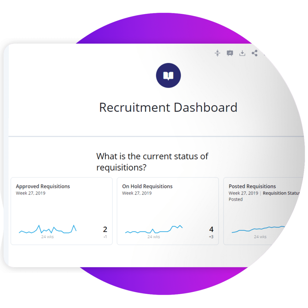 CRHO Recruiting