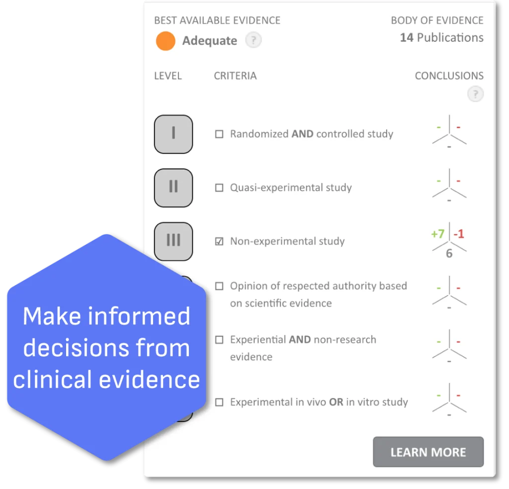 Value Analysis AOAO Product Page Clinical evidence