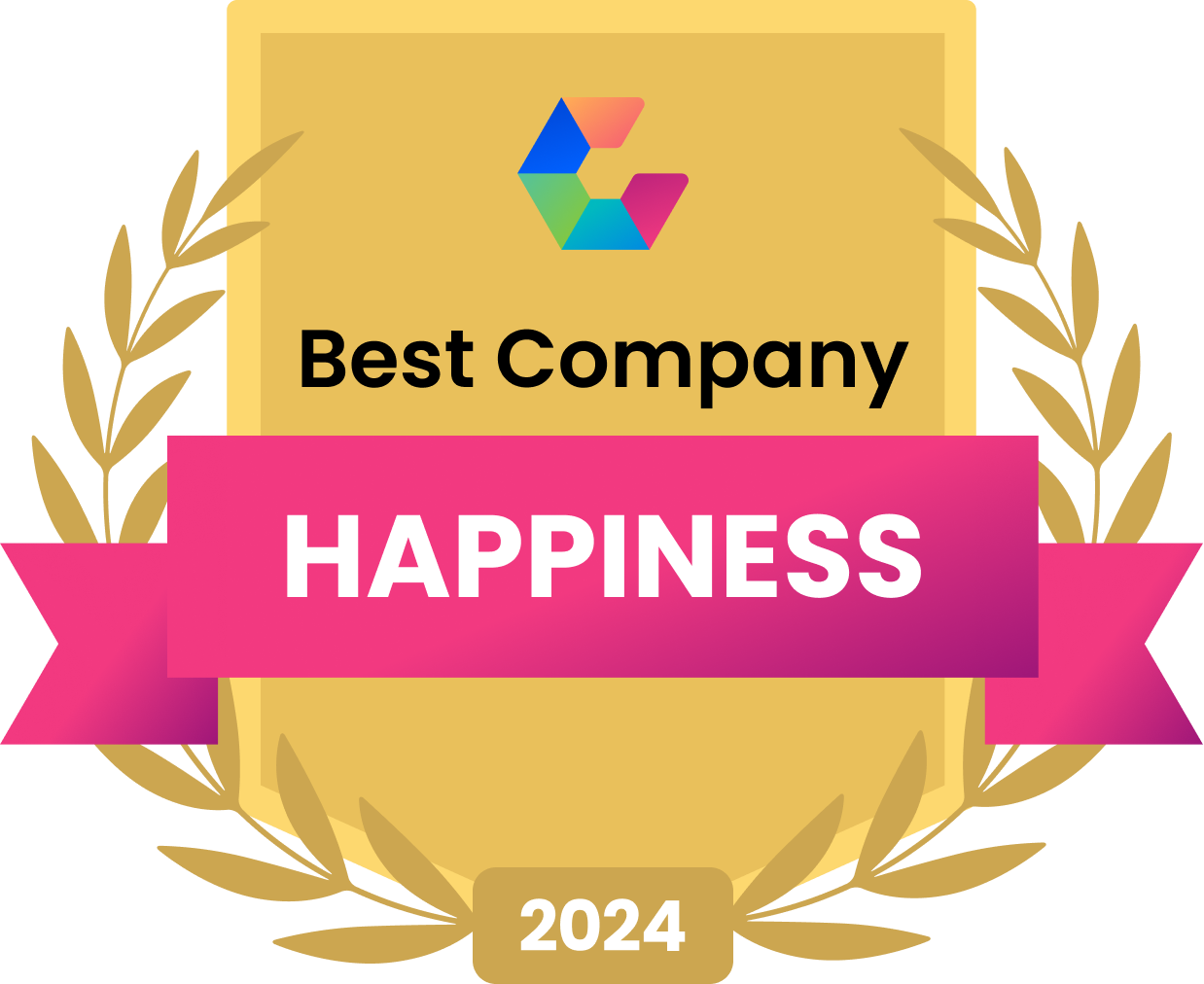 2024 Comparably Happiness
