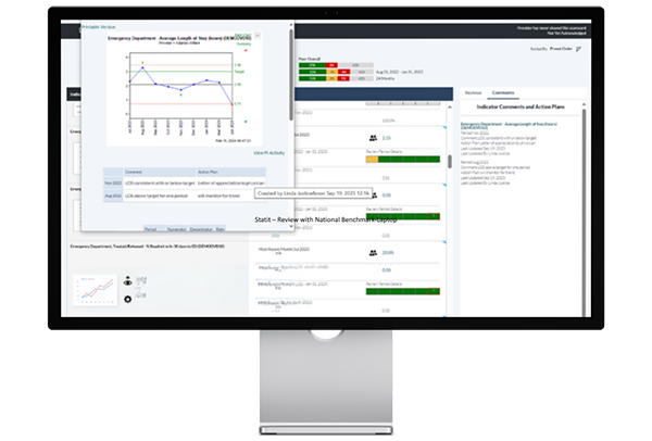 Statit – Review with National Benchmark Desktop