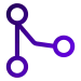 Non-Acute Care Organizations can benefit from symplr's workflows